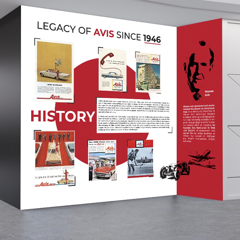 Avis-wall graphics